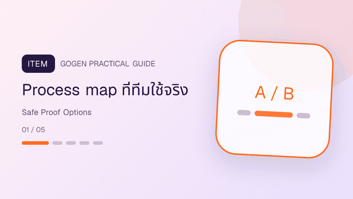 ตัวเลือกหลักฐานแอด B2B ที่ปลอดภัย เช่น process map anonymized case checklist และ permission: Process map ที่ทีมใช้จริง