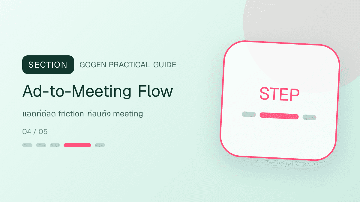 ไทม์ไลน์แอด B2B ไป meeting ตั้งแต่ creative form brief proposal และ follow-up
