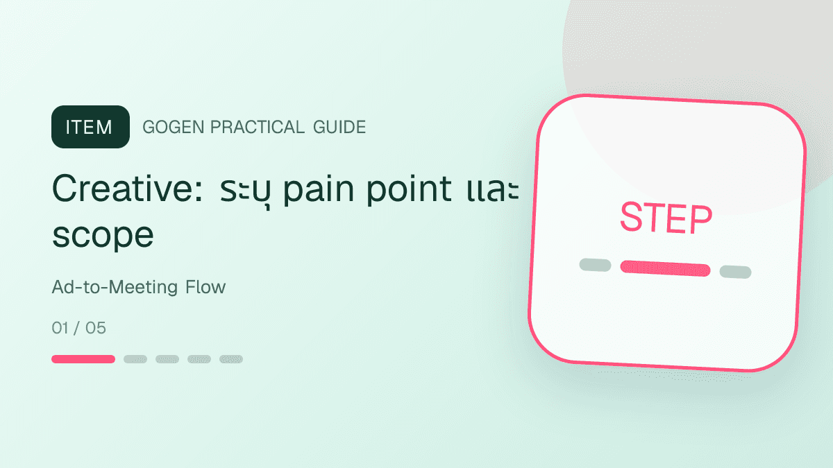 ไทม์ไลน์แอด B2B ไป meeting ตั้งแต่ creative form brief proposal และ follow-up: Creative: ระบุ pain point และ scope