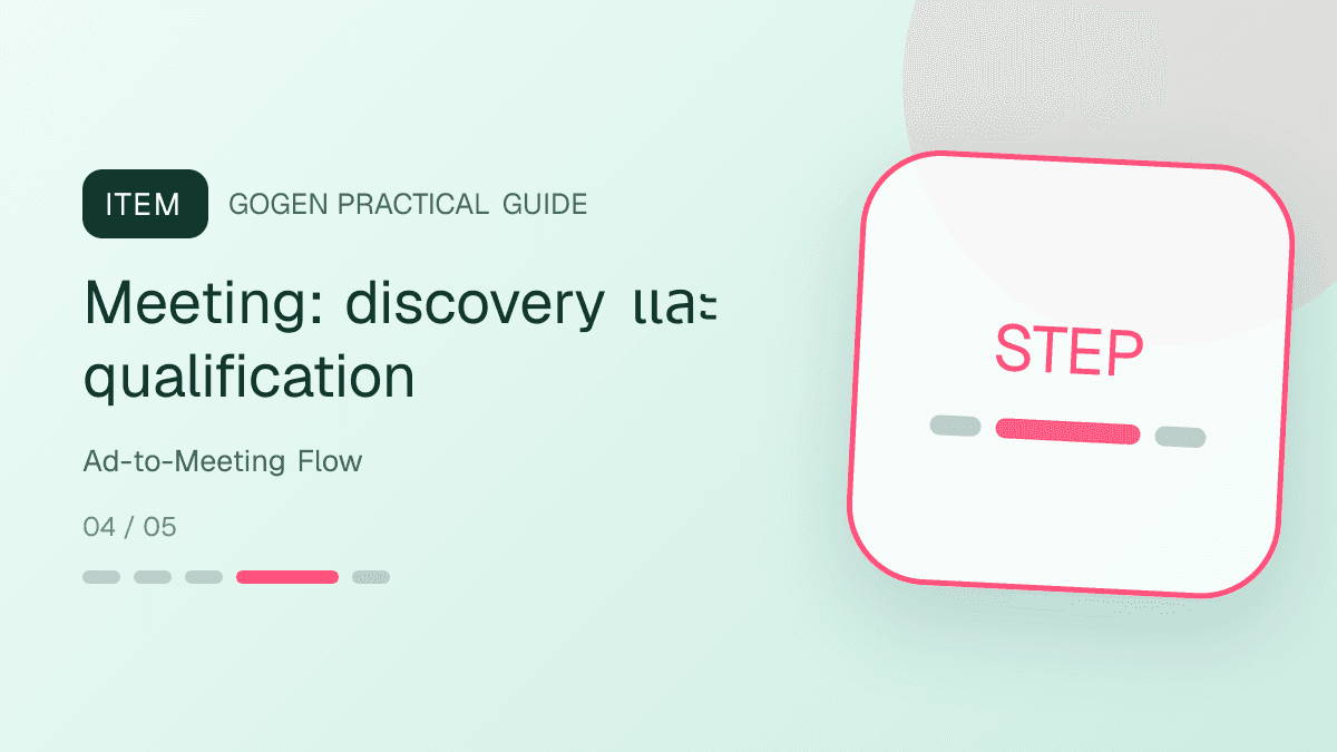ไทม์ไลน์แอด B2B ไป meeting ตั้งแต่ creative form brief proposal และ follow-up: Meeting: discovery และ qualification