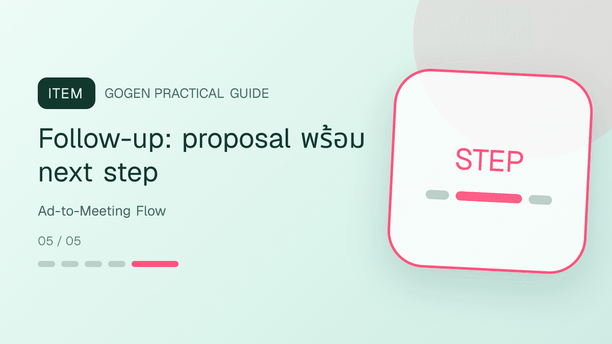 ไทม์ไลน์แอด B2B ไป meeting ตั้งแต่ creative form brief proposal และ follow-up: Follow-up: proposal พร้อม next step
