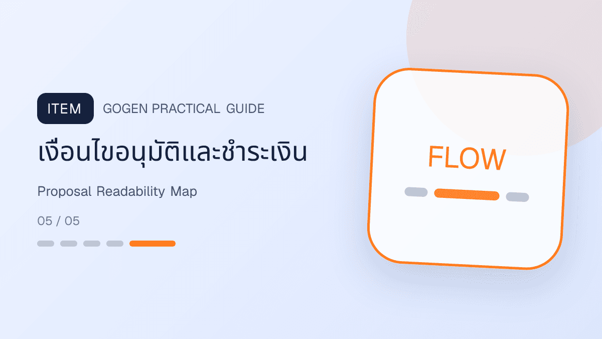 แผนที่อ่าน proposal B2B พร้อม scope timeline owner fee exclusions และ change request: เงื่อนไขอนุมัติและชำระเงิน