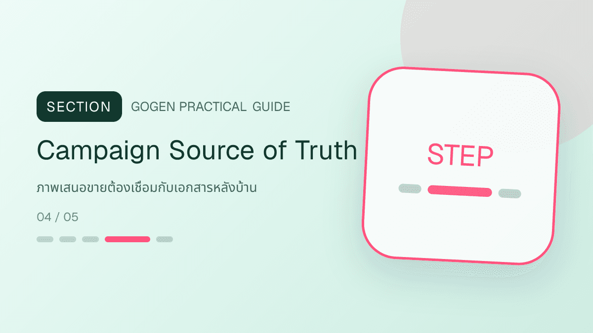 เช็กลิสต์ผูกแคมเปญ B2B กับ landing page form proposal contract และ chat script
