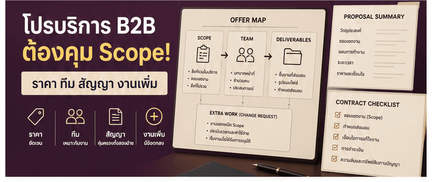 โปรบริการ B2B ต้องคุม Scope! วางแคมเปญที่ไม่ทำให้ราคา ทีม สัญญา และงานเพิ่มพัง