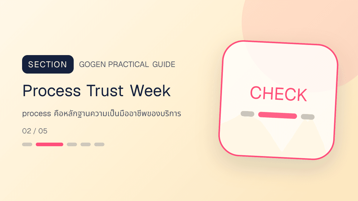 ไอเดียโพสต์ B2B วัน 7 ถึง 12 เรื่อง delivery flow owner timeline communication และ approval