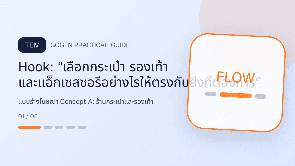 แบบร่างโฆษณา Concept Aสำหรับร้านกระเป๋าและรองเท้า แสดงกระเป๋า รองเท้า และแอ็กเซสซอรีในสไตล์แฟชั่นแต่ชัดเจน เห็นรูปทรงและวัสดุ: Hook: “เลือกกระเป๋า รองเท้า และแอ็กเซสซอรีอย่างไรให้ตรงกับสิ่งที่ต้องการ”