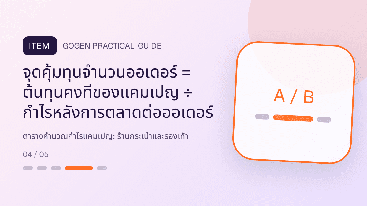 ตารางคำนวณกำไรแคมเปญสำหรับร้านกระเป๋าและรองเท้า แสดงกระเป๋า รองเท้า และแอ็กเซสซอรีในสไตล์แฟชั่นแต่ชัดเจน เห็นรูปทรงและวัสดุ: จุดคุ้มทุนจำนวนออเดอร์ = ต้นทุนคงที่ของแคมเปญ ÷ กำไรหลังการตลาดต่อออเดอร์