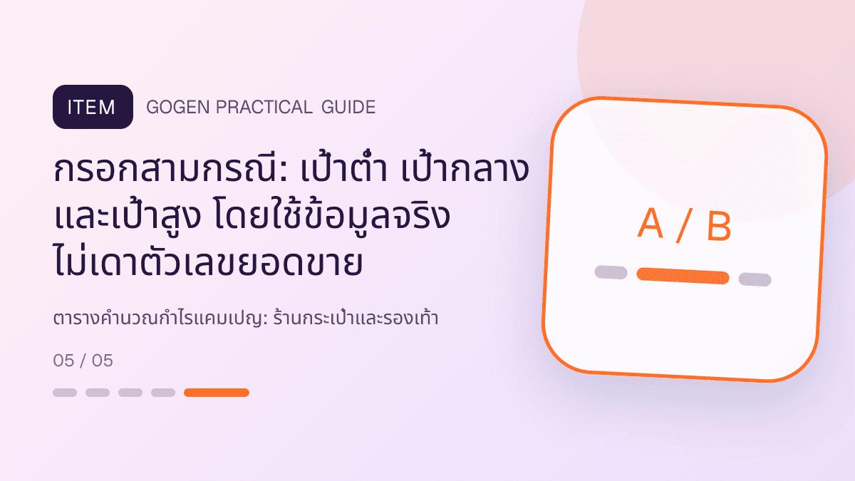 ตารางคำนวณกำไรแคมเปญสำหรับร้านกระเป๋าและรองเท้า แสดงกระเป๋า รองเท้า และแอ็กเซสซอรีในสไตล์แฟชั่นแต่ชัดเจน เห็นรูปทรงและวัสดุ: กรอกสามกรณี: เป้าต่ำ เป้ากลาง และเป้าสูง โดยใช้ข้อมูลจริง ไม่เดาตัวเลขยอดขาย