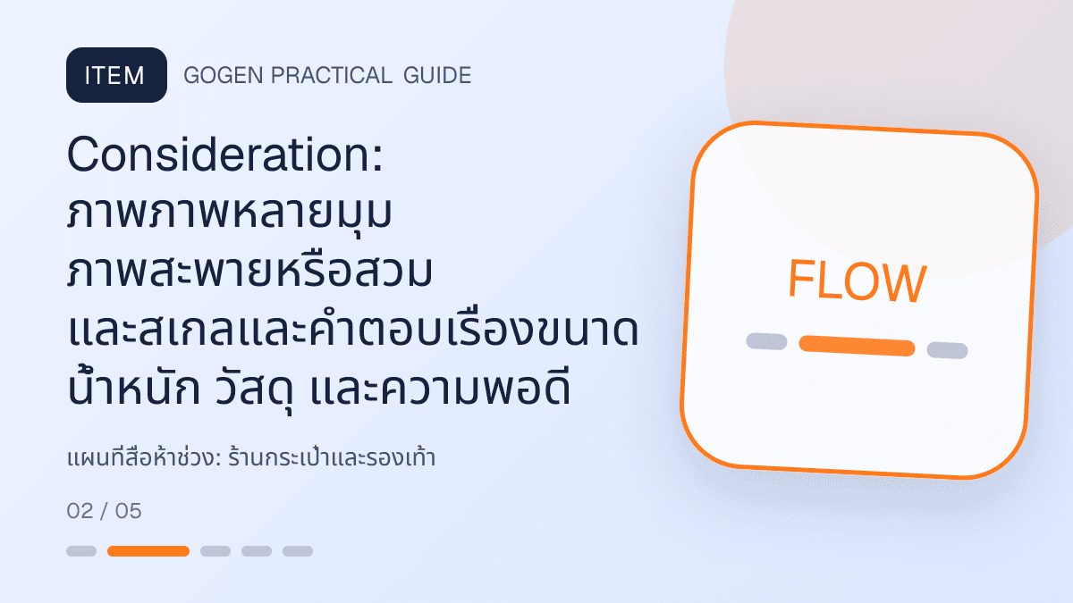 แผนที่สื่อห้าช่วงสำหรับร้านกระเป๋าและรองเท้า แสดงกระเป๋า รองเท้า และแอ็กเซสซอรีในสไตล์แฟชั่นแต่ชัดเจน เห็นรูปทรงและวัสดุ: Consideration: ภาพภาพหลายมุม ภาพสะพายหรือสวม และสเกลและคำตอบเรื่องขนาด น้ำหนัก วัสดุ และความพอดี