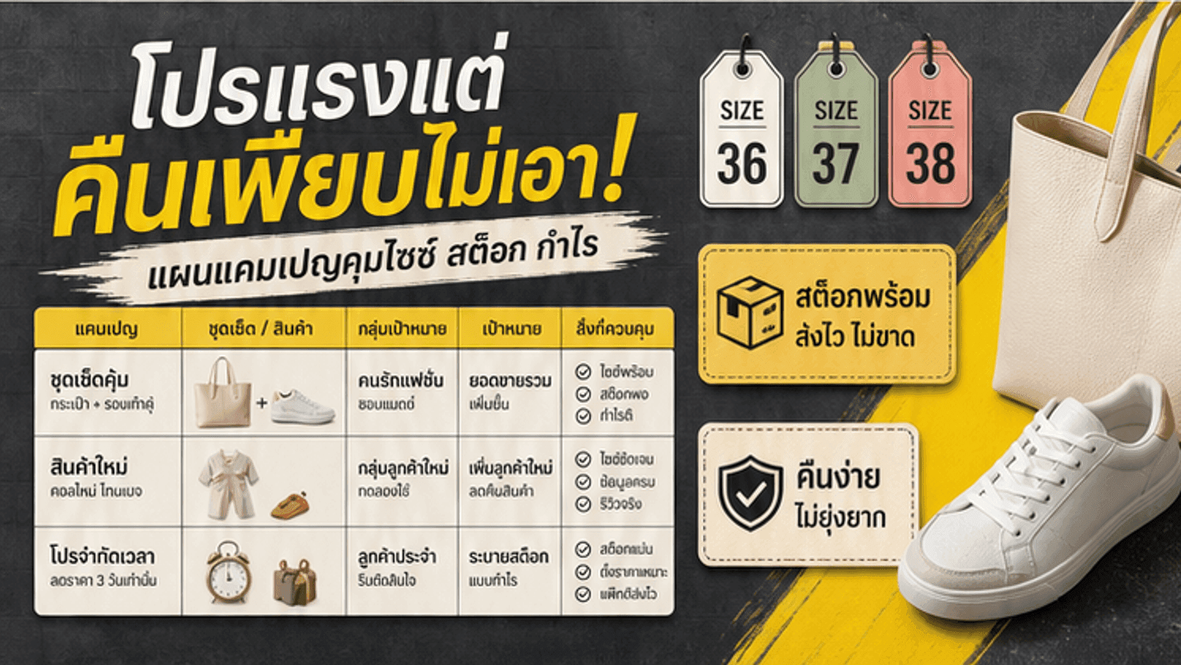 โปรแรงแต่คืนเพียบไม่เอา! แผนแคมเปญกระเป๋าและรองเท้าที่คุมไซซ์ สต็อก และกำไร