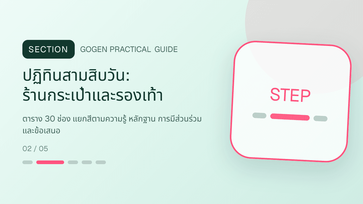 ปฏิทินสามสิบวันสำหรับร้านกระเป๋าและรองเท้า แสดงกระเป๋า รองเท้า และแอ็กเซสซอรีในสไตล์แฟชั่นแต่ชัดเจน เห็นรูปทรงและวัสดุ