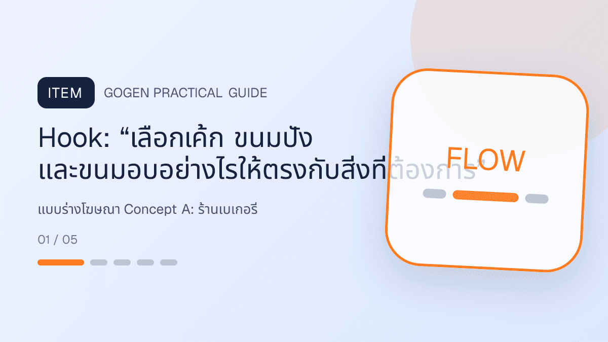 แบบร่างโฆษณา Concept Aสำหรับร้านเบเกอรี่ แสดงเค้ก ขนมปัง และขนมอบในสไตล์อบอุ่น สดใหม่ และชวนลิ้มลอง: Hook: “เลือกเค้ก ขนมปัง และขนมอบอย่างไรให้ตรงกับสิ่งที่ต้องการ”