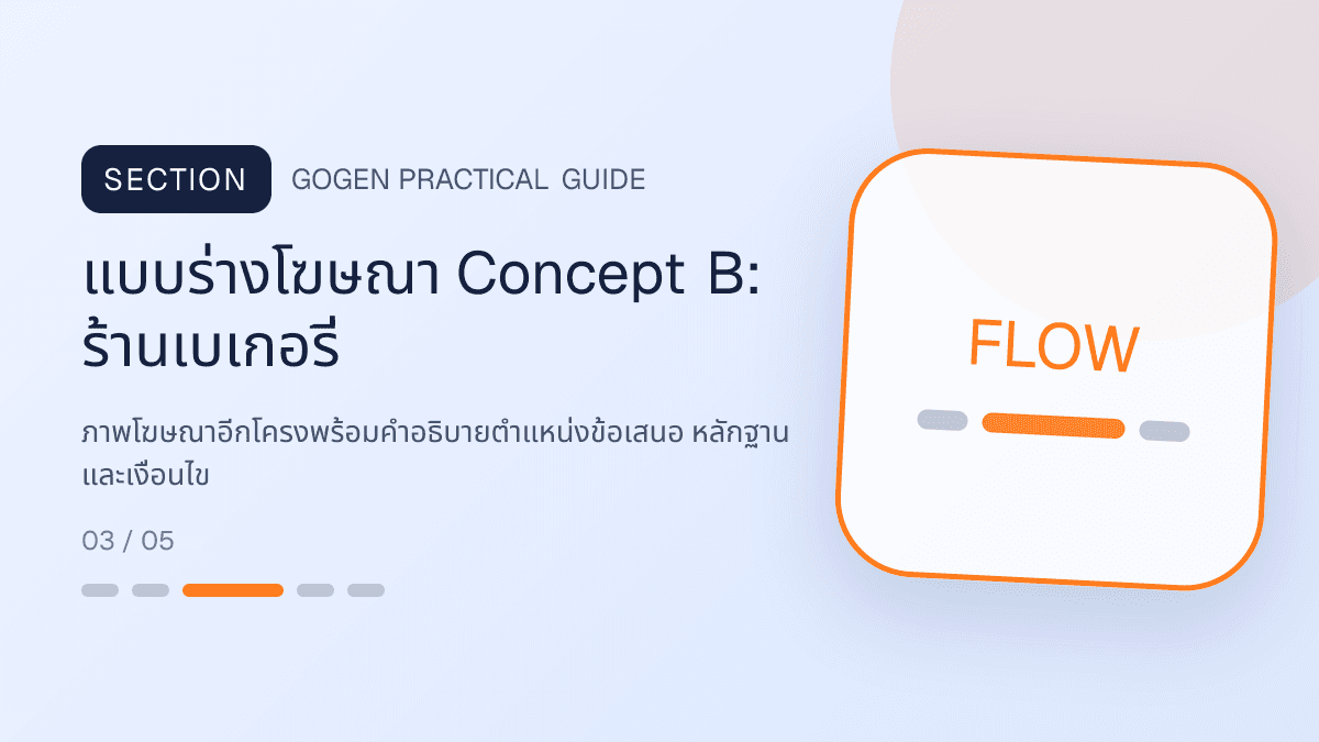 แบบร่างโฆษณา Concept Bสำหรับร้านเบเกอรี่ แสดงเค้ก ขนมปัง และขนมอบในสไตล์อบอุ่น สดใหม่ และชวนลิ้มลอง
