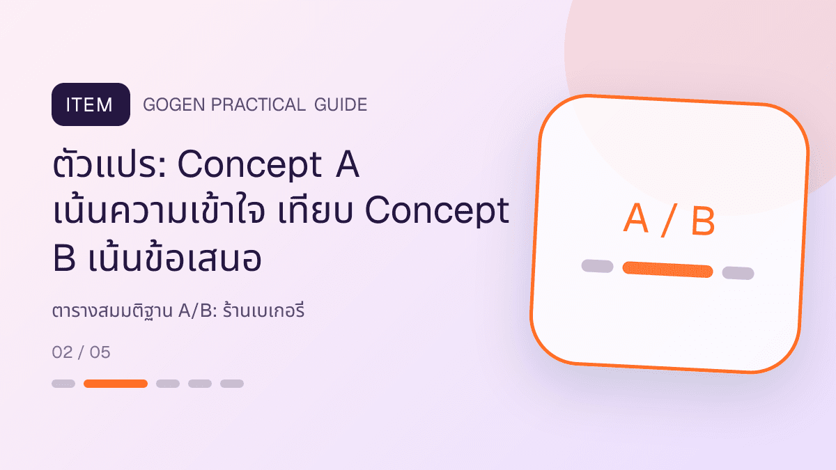 ตารางสมมติฐาน A/Bสำหรับร้านเบเกอรี่ แสดงเค้ก ขนมปัง และขนมอบในสไตล์อบอุ่น สดใหม่ และชวนลิ้มลอง: ตัวแปร: Concept A เน้นความเข้าใจ เทียบ Concept B เน้นข้อเสนอ