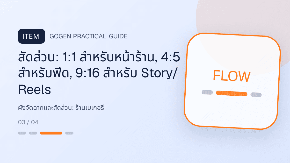 ผังจัดฉากและสัดส่วนสำหรับร้านเบเกอรี่ แสดงเค้ก ขนมปัง และขนมอบในสไตล์อบอุ่น สดใหม่ และชวนลิ้มลอง: สัดส่วน: 1:1 สำหรับหน้าร้าน, 4:5 สำหรับฟีด, 9:16 สำหรับ Story/Reels