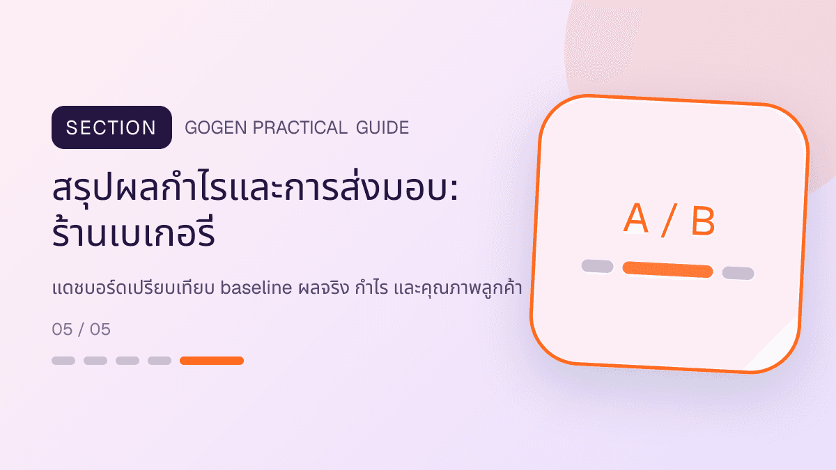 สรุปผลกำไรและการส่งมอบสำหรับร้านเบเกอรี่ แสดงเค้ก ขนมปัง และขนมอบในสไตล์อบอุ่น สดใหม่ และชวนลิ้มลอง