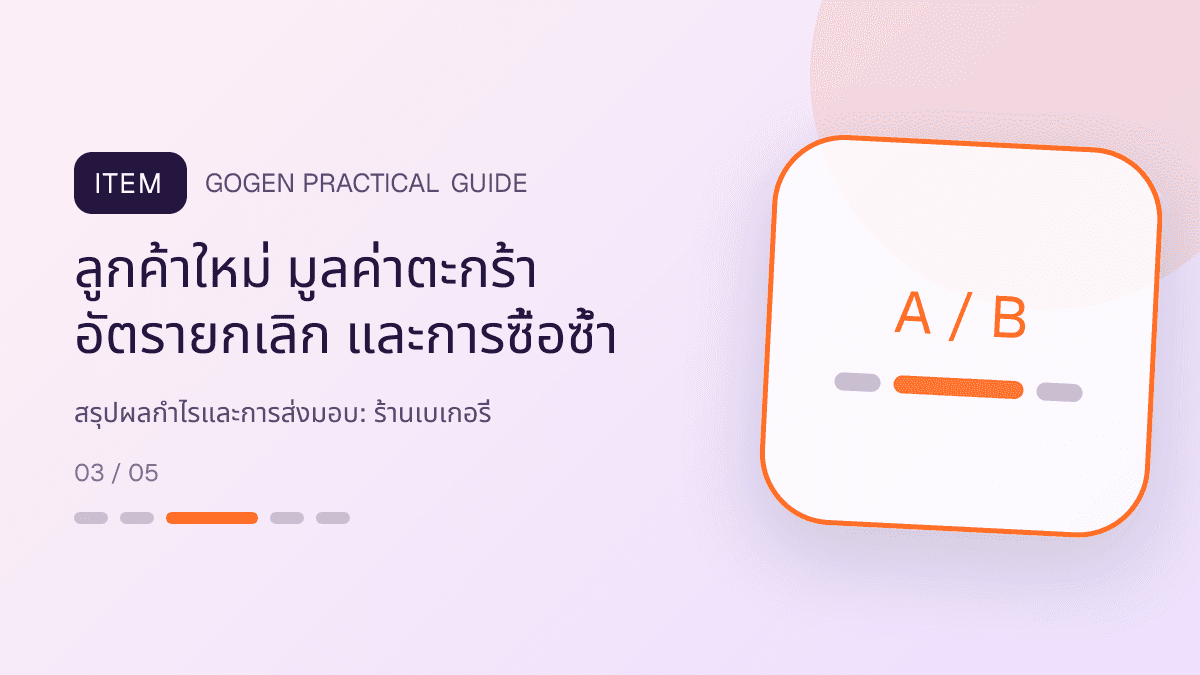 สรุปผลกำไรและการส่งมอบสำหรับร้านเบเกอรี่ แสดงเค้ก ขนมปัง และขนมอบในสไตล์อบอุ่น สดใหม่ และชวนลิ้มลอง: ลูกค้าใหม่ มูลค่าตะกร้า อัตรายกเลิก และการซื้อซ้ำ