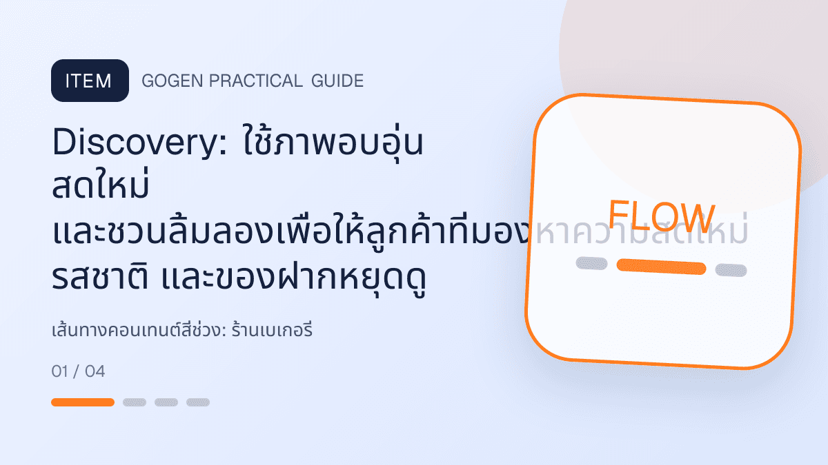 เส้นทางคอนเทนต์สี่ช่วงสำหรับร้านเบเกอรี่ แสดงเค้ก ขนมปัง และขนมอบในสไตล์อบอุ่น สดใหม่ และชวนลิ้มลอง: Discovery: ใช้ภาพอบอุ่น สดใหม่ และชวนลิ้มลองเพื่อให้ลูกค้าที่มองหาความสดใหม่ รสชาติ และของฝากหยุดดู