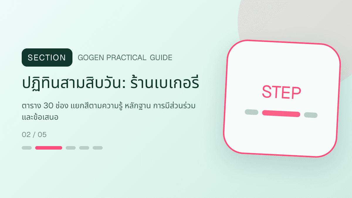 ปฏิทินสามสิบวันสำหรับร้านเบเกอรี่ แสดงเค้ก ขนมปัง และขนมอบในสไตล์อบอุ่น สดใหม่ และชวนลิ้มลอง