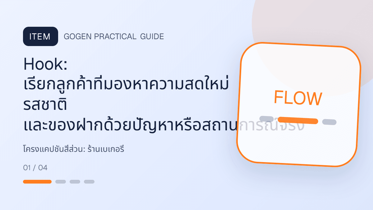 โครงแคปชันสี่ส่วนสำหรับร้านเบเกอรี่ แสดงเค้ก ขนมปัง และขนมอบในสไตล์อบอุ่น สดใหม่ และชวนลิ้มลอง: Hook: เรียกลูกค้าที่มองหาความสดใหม่ รสชาติ และของฝากด้วยปัญหาหรือสถานการณ์จริง