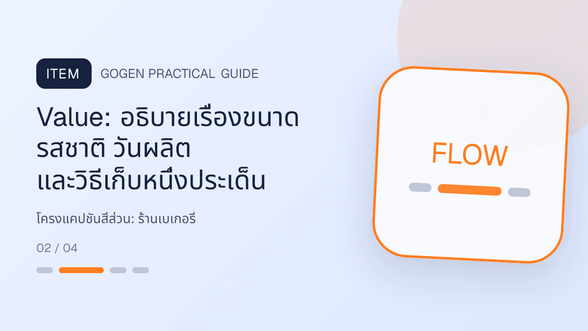 โครงแคปชันสี่ส่วนสำหรับร้านเบเกอรี่ แสดงเค้ก ขนมปัง และขนมอบในสไตล์อบอุ่น สดใหม่ และชวนลิ้มลอง: Value: อธิบายเรื่องขนาด รสชาติ วันผลิต และวิธีเก็บหนึ่งประเด็น
