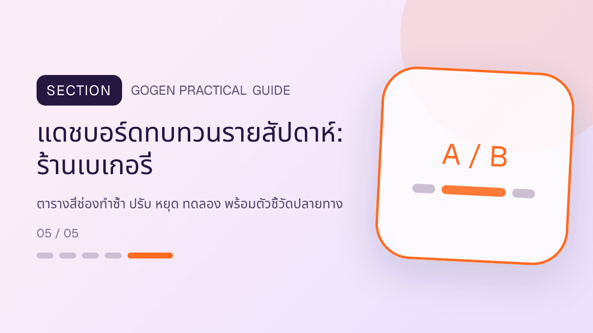 แดชบอร์ดทบทวนรายสัปดาห์สำหรับร้านเบเกอรี่ แสดงเค้ก ขนมปัง และขนมอบในสไตล์อบอุ่น สดใหม่ และชวนลิ้มลอง