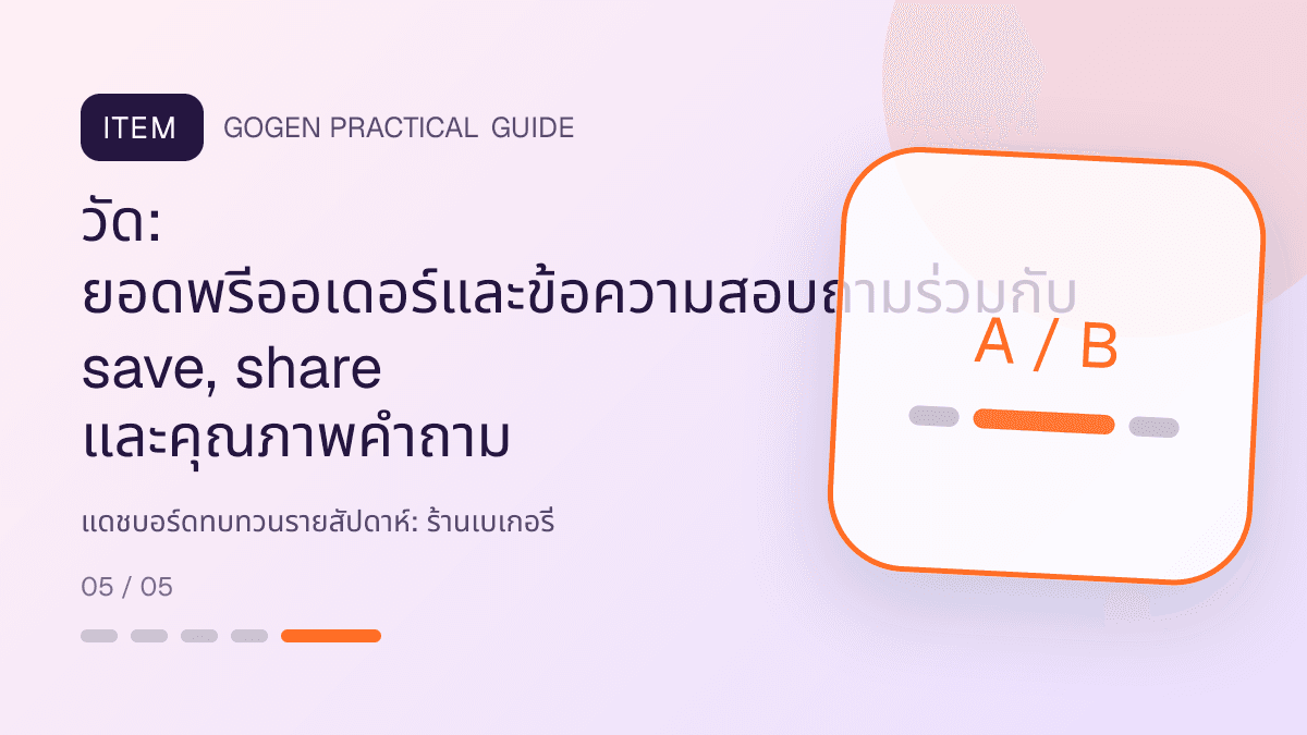 แดชบอร์ดทบทวนรายสัปดาห์สำหรับร้านเบเกอรี่ แสดงเค้ก ขนมปัง และขนมอบในสไตล์อบอุ่น สดใหม่ และชวนลิ้มลอง: วัด: ยอดพรีออเดอร์และข้อความสอบถามร่วมกับ save, share และคุณภาพคำถาม