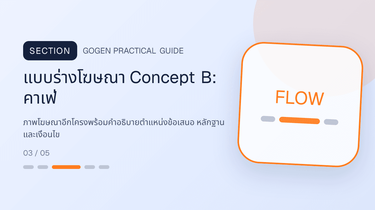 แบบร่างโฆษณา Concept Bสำหรับคาเฟ่ แสดงกาแฟ เครื่องดื่ม และเมนูซิกเนเจอร์ในสไตล์เป็นกันเอง มีบรรยากาศ และจำโทนร้านได้