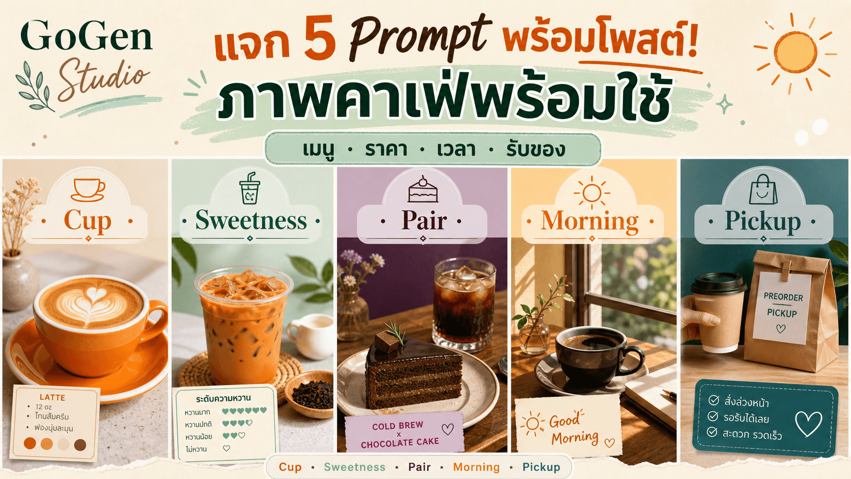 แจก 5 Prompt คาเฟ่พร้อมโพสต์! เมนู ราคา เวลา และรับของครบในภาพเดียว