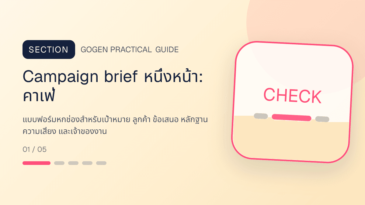 Campaign brief หนึ่งหน้าสำหรับคาเฟ่ แสดงกาแฟ เครื่องดื่ม และเมนูซิกเนเจอร์ในสไตล์เป็นกันเอง มีบรรยากาศ และจำโทนร้านได้