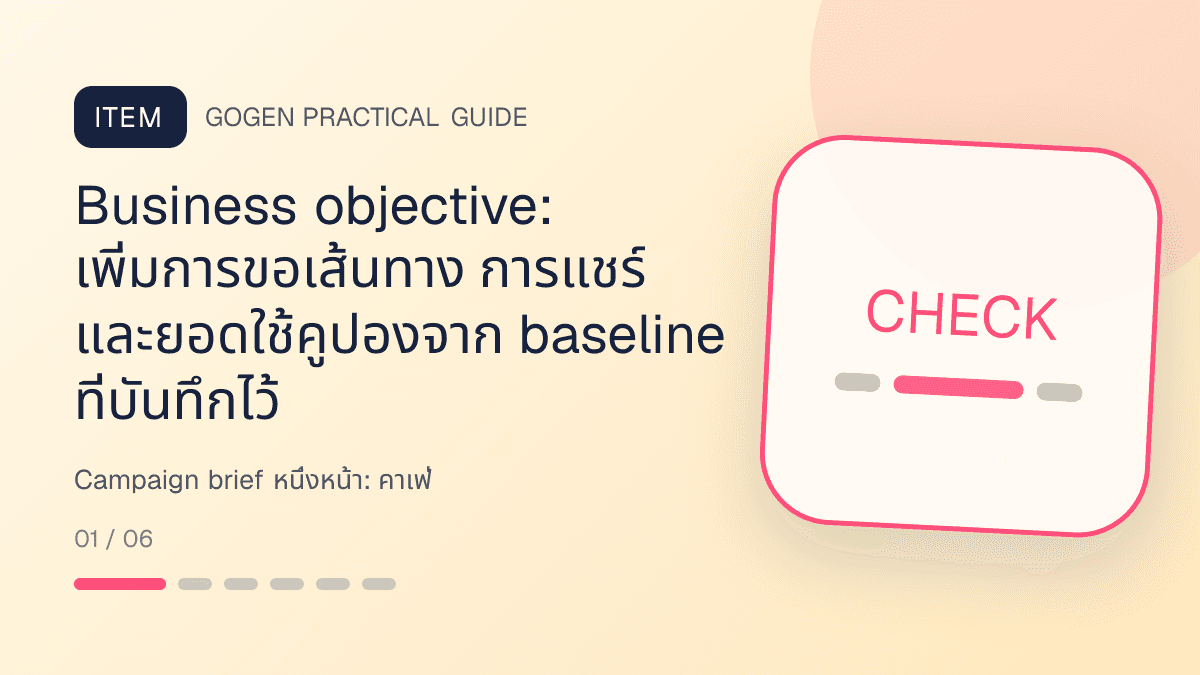 Campaign brief หนึ่งหน้าสำหรับคาเฟ่ แสดงกาแฟ เครื่องดื่ม และเมนูซิกเนเจอร์ในสไตล์เป็นกันเอง มีบรรยากาศ และจำโทนร้านได้: Business objective: เพิ่มการขอเส้นทาง การแชร์ และยอดใช้คูปองจาก baseline ที่บันทึกไว้