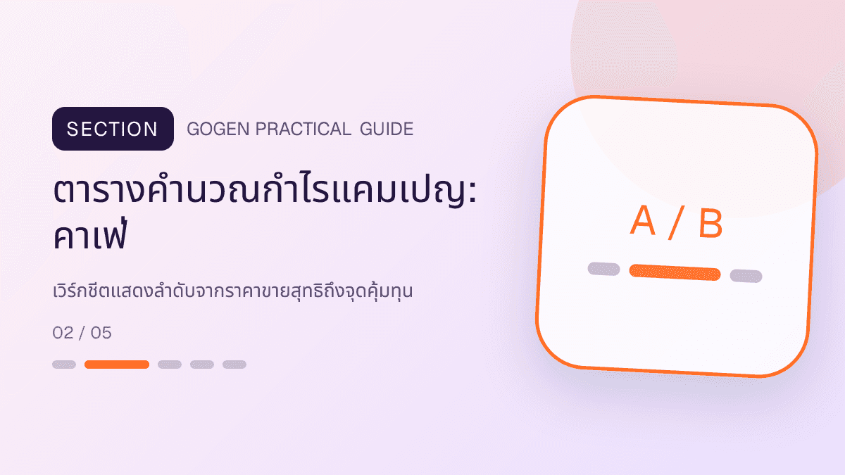 ตารางคำนวณกำไรแคมเปญสำหรับคาเฟ่ แสดงกาแฟ เครื่องดื่ม และเมนูซิกเนเจอร์ในสไตล์เป็นกันเอง มีบรรยากาศ และจำโทนร้านได้