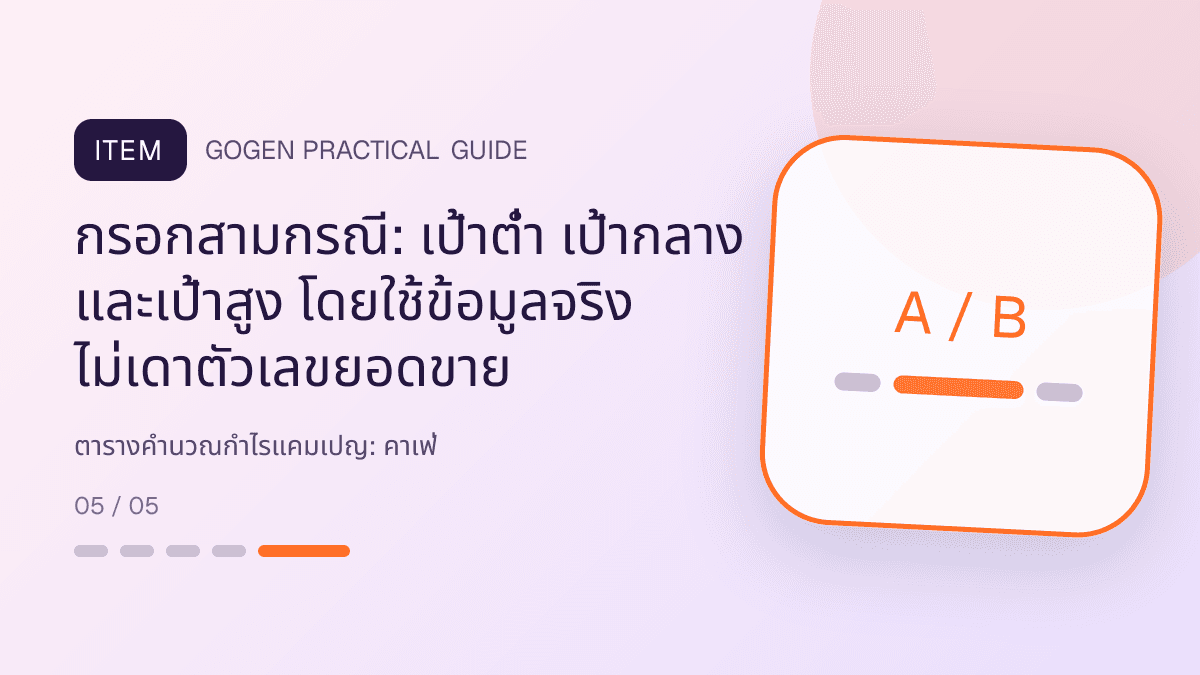 ตารางคำนวณกำไรแคมเปญสำหรับคาเฟ่ แสดงกาแฟ เครื่องดื่ม และเมนูซิกเนเจอร์ในสไตล์เป็นกันเอง มีบรรยากาศ และจำโทนร้านได้: กรอกสามกรณี: เป้าต่ำ เป้ากลาง และเป้าสูง โดยใช้ข้อมูลจริง ไม่เดาตัวเลขยอดขาย