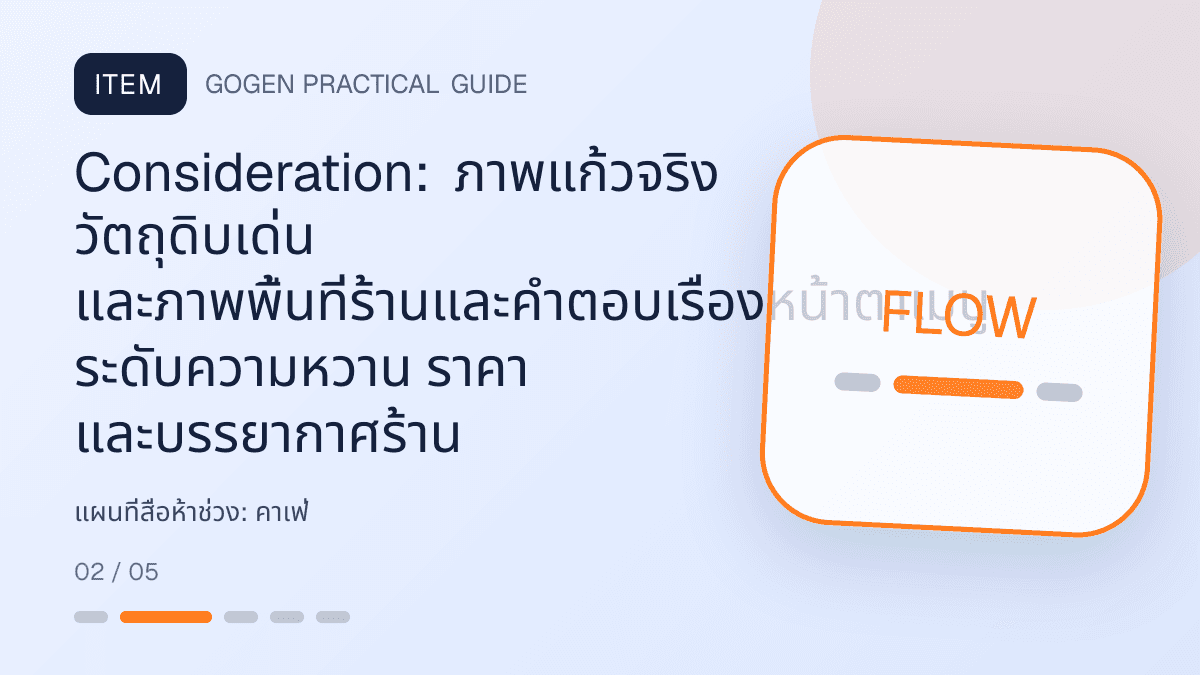 แผนที่สื่อห้าช่วงสำหรับคาเฟ่ แสดงกาแฟ เครื่องดื่ม และเมนูซิกเนเจอร์ในสไตล์เป็นกันเอง มีบรรยากาศ และจำโทนร้านได้: Consideration: ภาพแก้วจริง วัตถุดิบเด่น และภาพพื้นที่ร้านและคำตอบเรื่องหน้าตาเมนู ระดับความหวาน ราคา และบรรยากาศร้าน