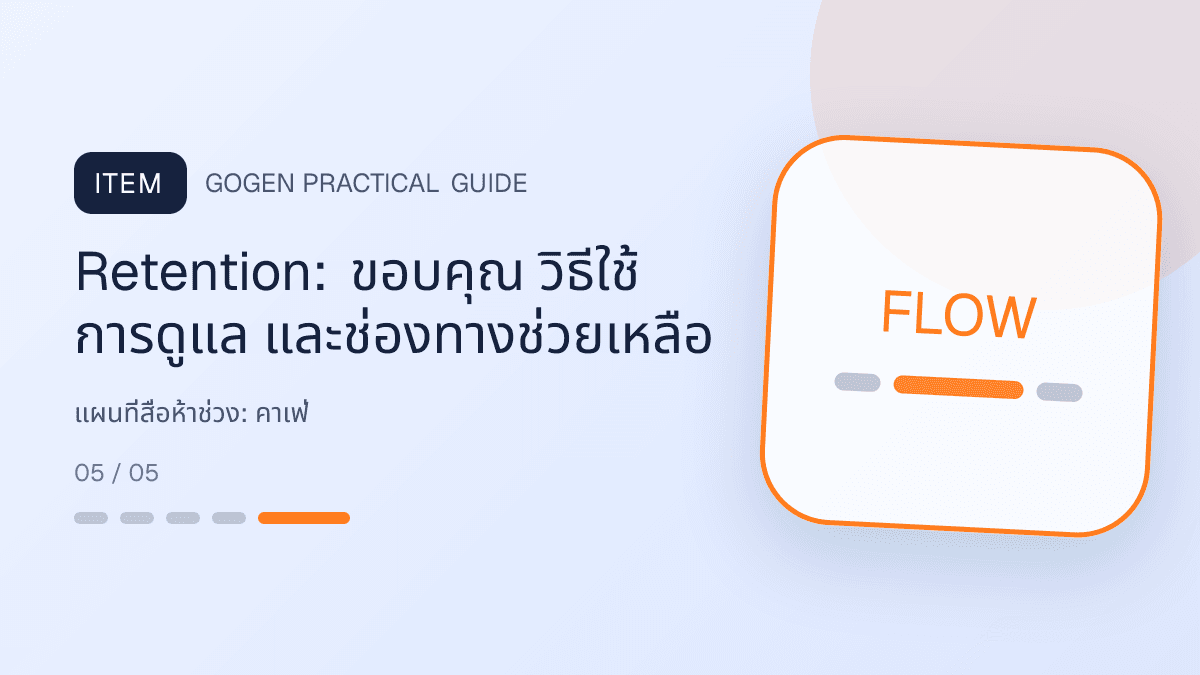 แผนที่สื่อห้าช่วงสำหรับคาเฟ่ แสดงกาแฟ เครื่องดื่ม และเมนูซิกเนเจอร์ในสไตล์เป็นกันเอง มีบรรยากาศ และจำโทนร้านได้: Retention: ขอบคุณ วิธีใช้ การดูแล และช่องทางช่วยเหลือ