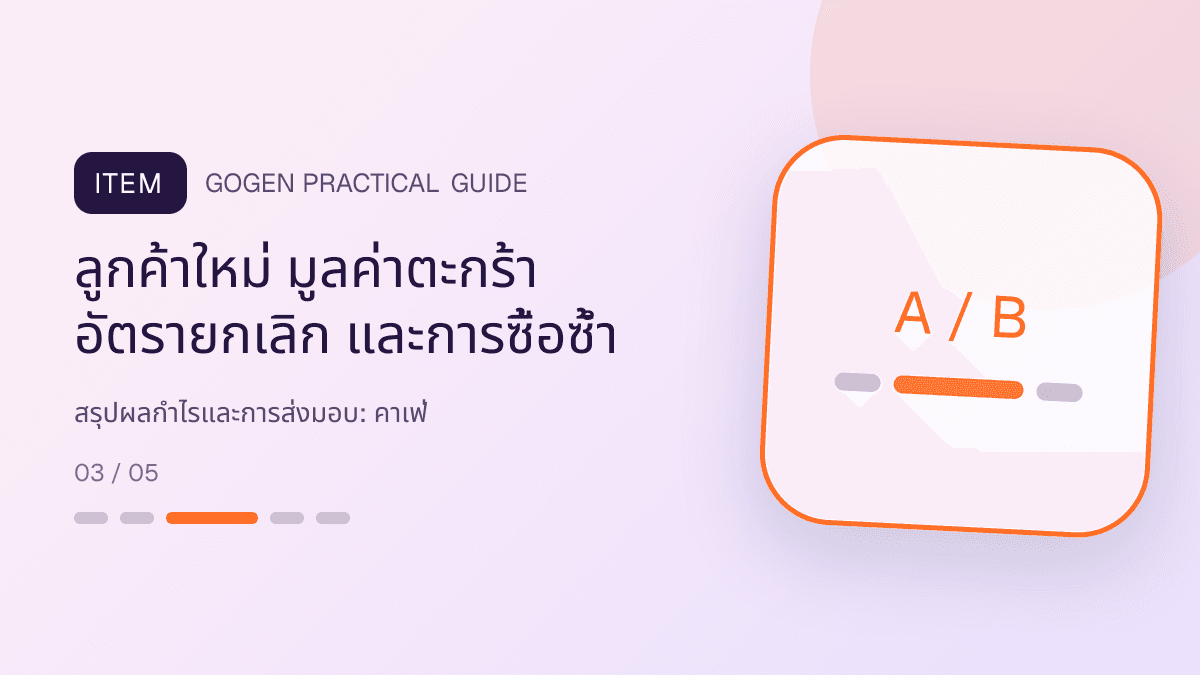 สรุปผลกำไรและการส่งมอบสำหรับคาเฟ่ แสดงกาแฟ เครื่องดื่ม และเมนูซิกเนเจอร์ในสไตล์เป็นกันเอง มีบรรยากาศ และจำโทนร้านได้: ลูกค้าใหม่ มูลค่าตะกร้า อัตรายกเลิก และการซื้อซ้ำ
