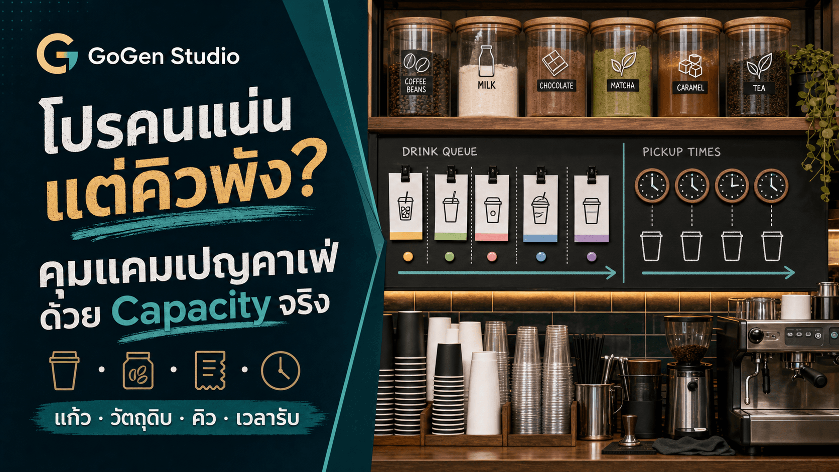โปรคาเฟ่คนแน่นแต่คิวพัง? แผนแคมเปญที่คุมแก้ว วัตถุดิบ และเวลารับ