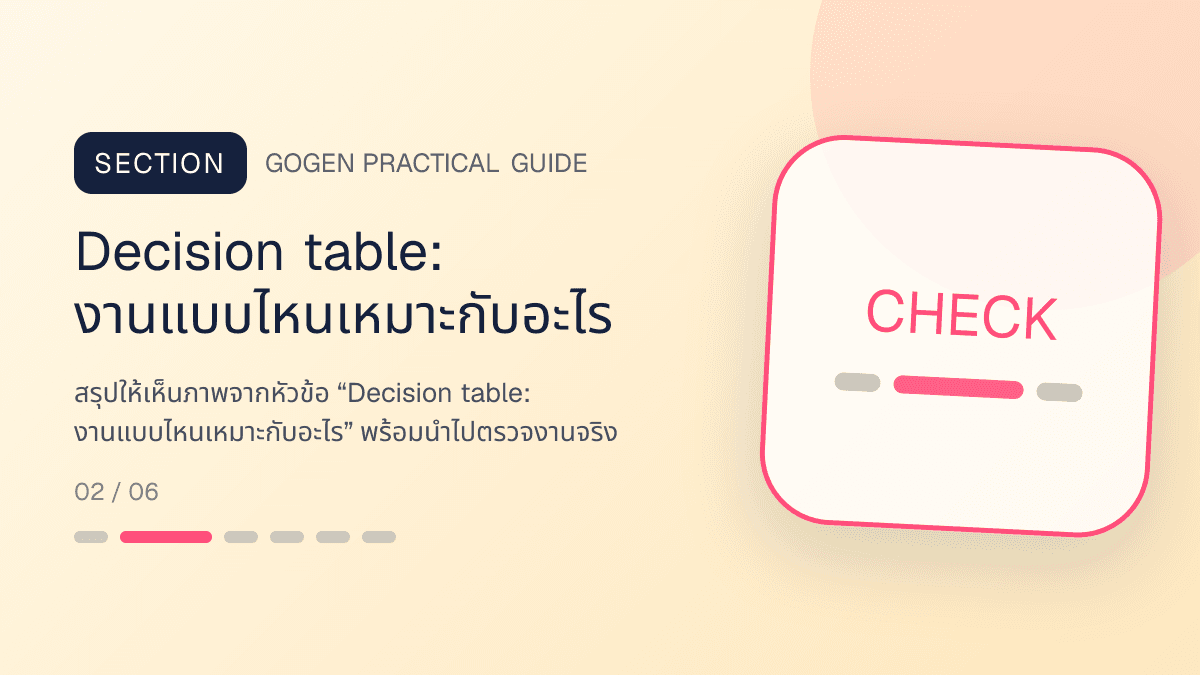 ภาพประกอบ Decision table: งานแบบไหนเหมาะกับอะไร สำหรับCanva vs AI ทำภาพขายของ เลือกใช้อย่างไร
