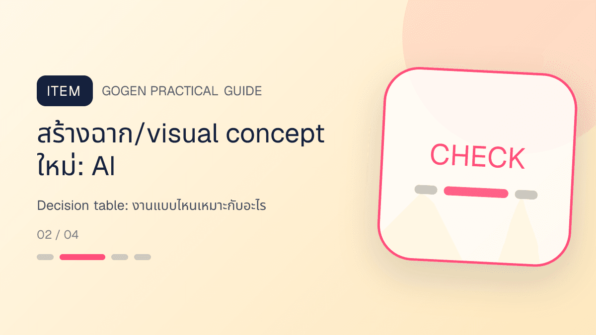 ภาพประกอบ Decision table: งานแบบไหนเหมาะกับอะไร สำหรับCanva vs AI ทำภาพขายของ เลือกใช้อย่างไร: สร้างฉาก/visual concept ใหม่: AI