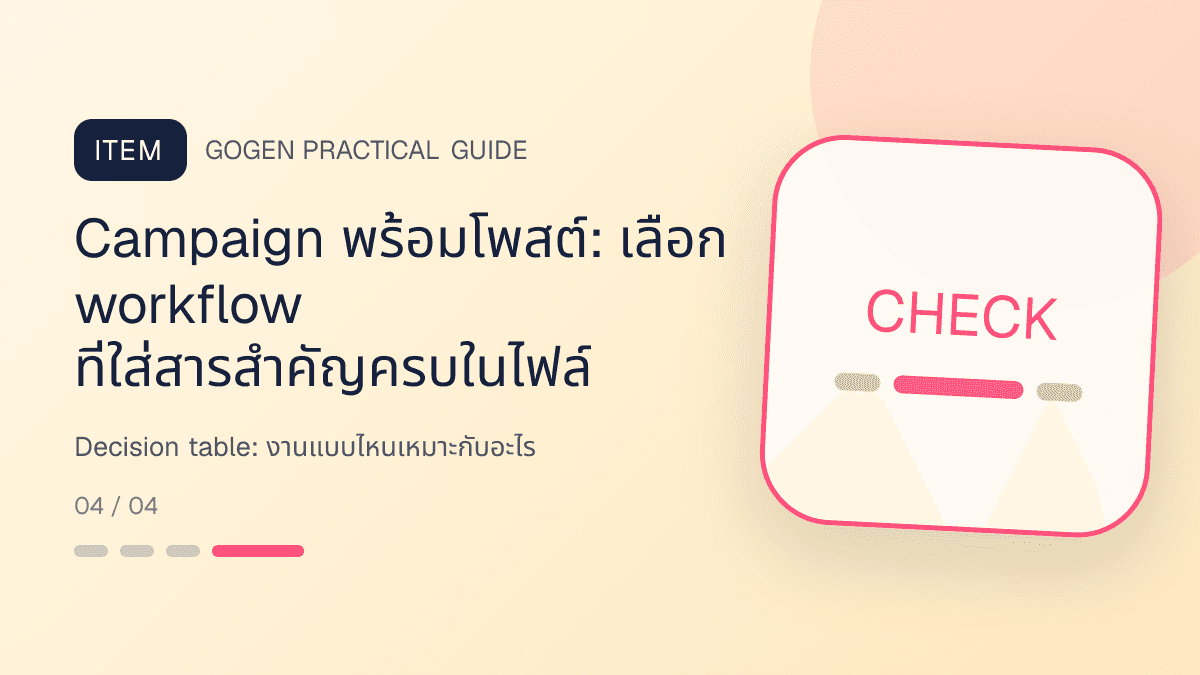 ภาพประกอบ Decision table: งานแบบไหนเหมาะกับอะไร สำหรับCanva vs AI ทำภาพขายของ เลือกใช้อย่างไร: Campaign พร้อมโพสต์: เลือก workflow ที่ใส่สารสำคัญครบในไฟล์