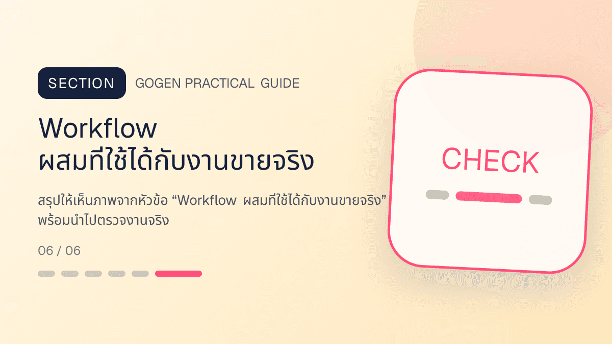 ภาพประกอบ Workflow ผสมที่ใช้ได้กับงานขายจริง สำหรับCanva vs AI ทำภาพขายของ เลือกใช้อย่างไร