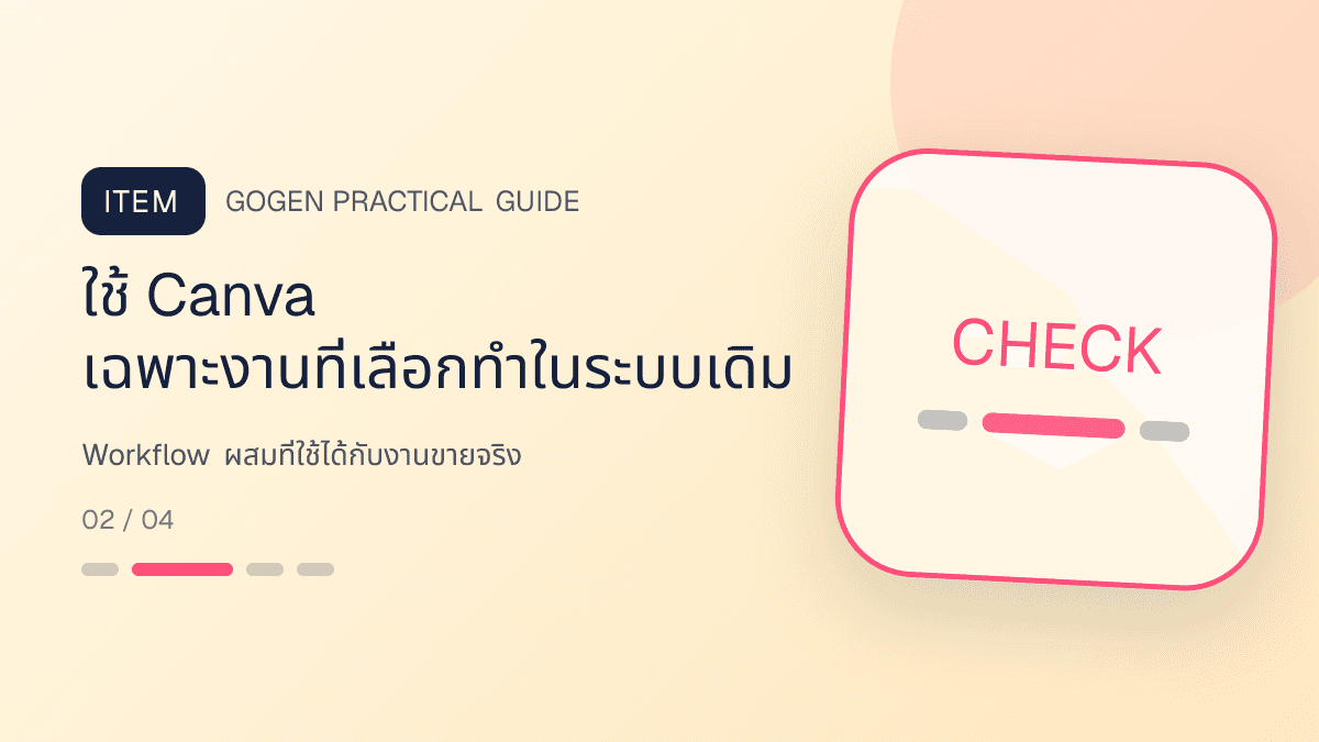 ภาพประกอบ Workflow ผสมที่ใช้ได้กับงานขายจริง สำหรับCanva vs AI ทำภาพขายของ เลือกใช้อย่างไร: ใช้ Canva เฉพาะงานที่เลือกทำในระบบเดิม
