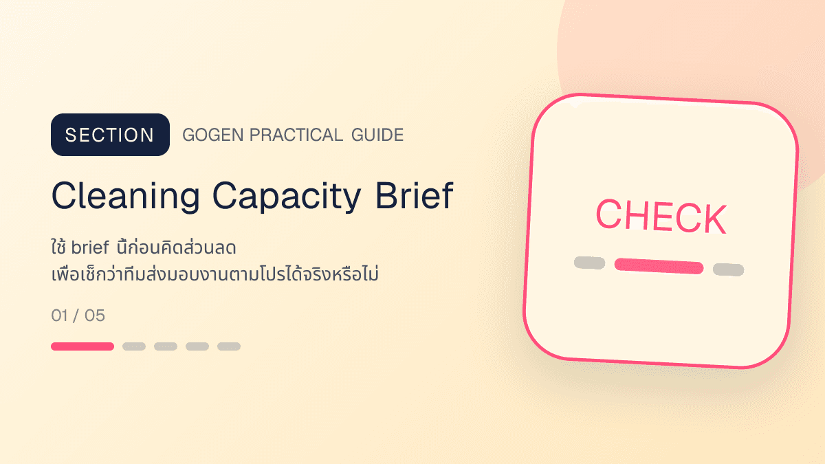 แบบฟอร์มวางแคมเปญบริการทำความสะอาดจากจำนวนทีม รอบเวลา พื้นที่ และอุปกรณ์ที่รับได้จริง
