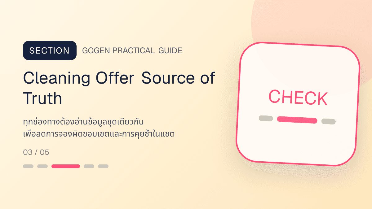 ตารางข้อมูลกลางสำหรับโปรบริการทำความสะอาด ครอบคลุมแพ็กเกจ พื้นที่ งานที่รวม ไม่รวม เวลา ทีมงาน ราคา และเงื่อนไข