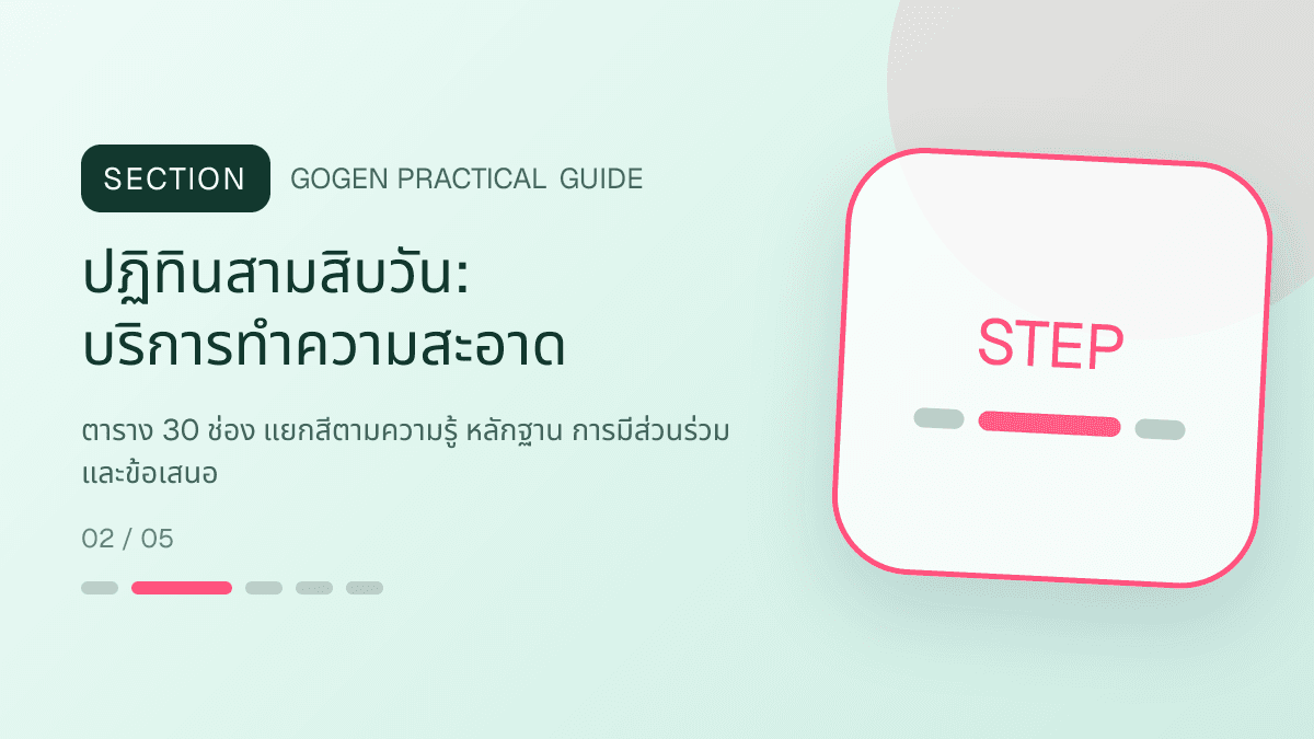 ปฏิทินสามสิบวันสำหรับบริการทำความสะอาด แสดงทำความสะอาดบ้าน คอนโด และสำนักงานในสไตล์สะอาด ไว้ใจได้ และเห็นผลลัพธ์
