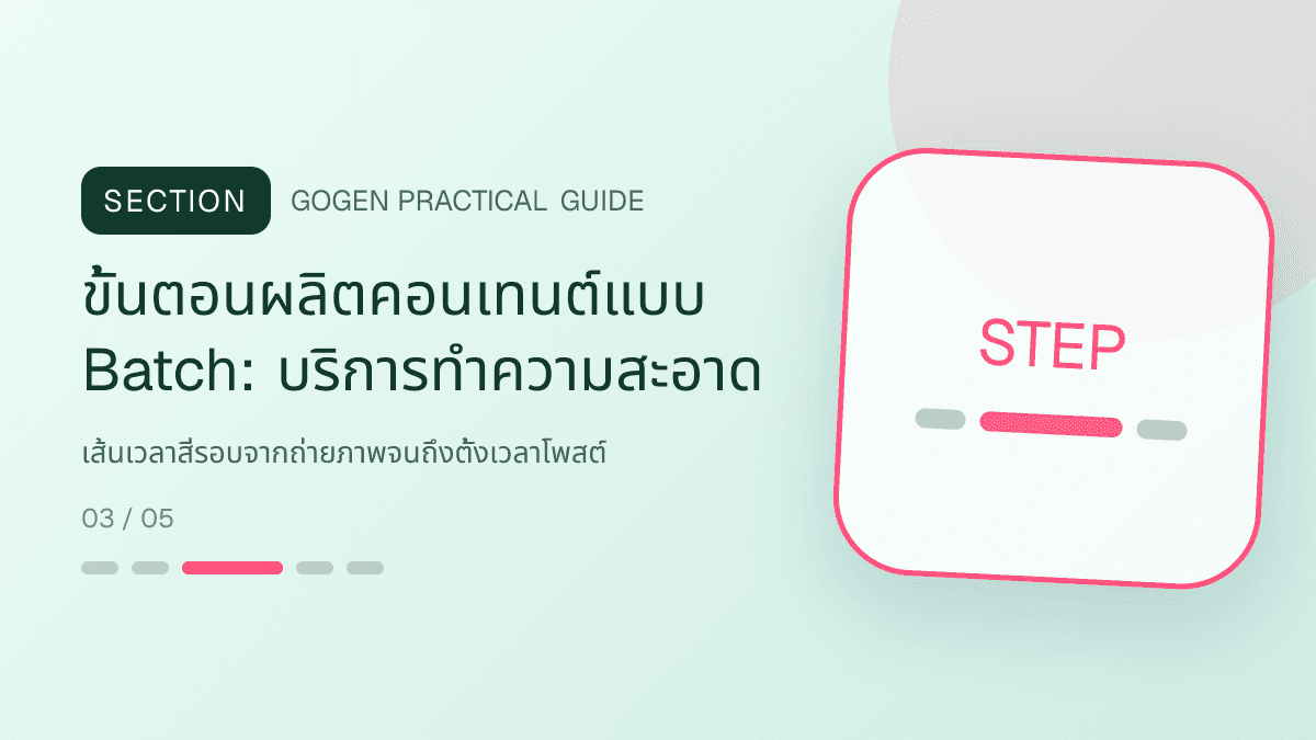 ขั้นตอนผลิตคอนเทนต์แบบ Batchสำหรับบริการทำความสะอาด แสดงทำความสะอาดบ้าน คอนโด และสำนักงานในสไตล์สะอาด ไว้ใจได้ และเห็นผลลัพธ์