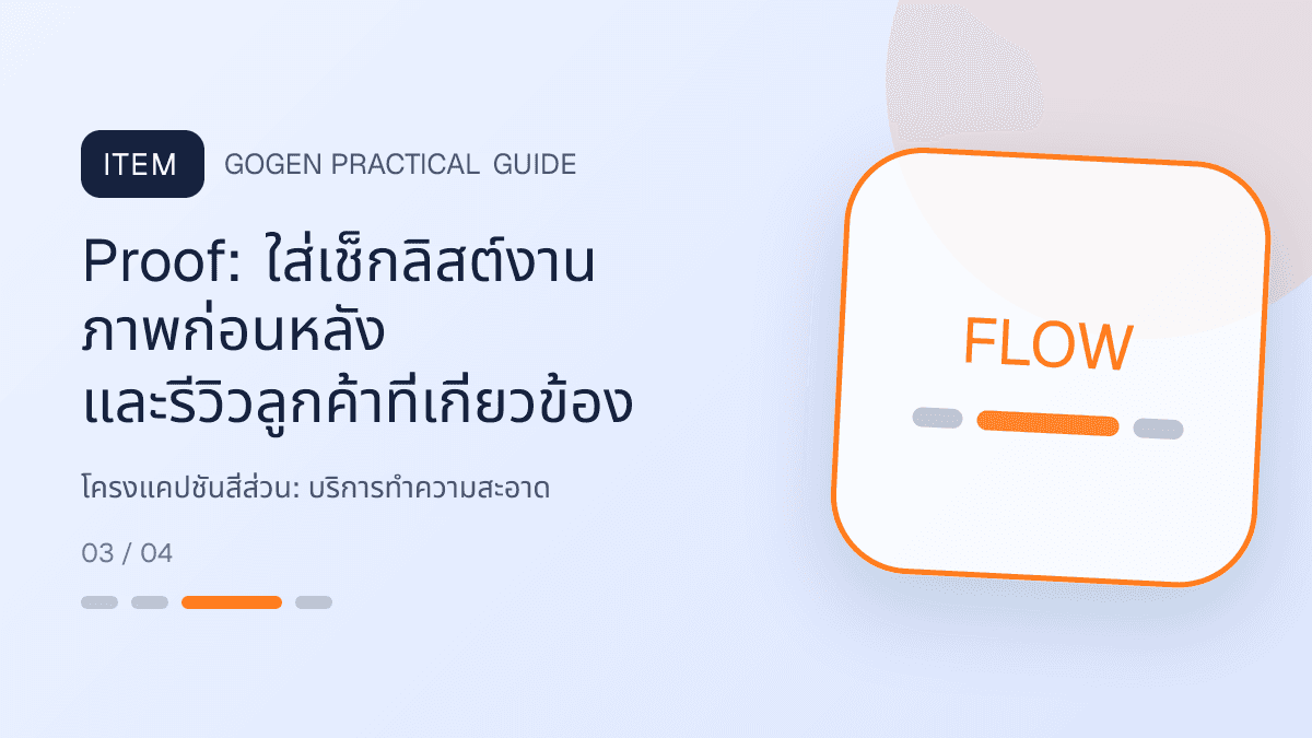 โครงแคปชันสี่ส่วนสำหรับบริการทำความสะอาด แสดงทำความสะอาดบ้าน คอนโด และสำนักงานในสไตล์สะอาด ไว้ใจได้ และเห็นผลลัพธ์: Proof: ใส่เช็กลิสต์งาน ภาพก่อนหลัง และรีวิวลูกค้าที่เกี่ยวข้อง