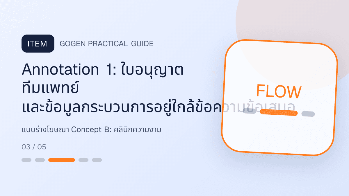 แบบร่างโฆษณา Concept Bสำหรับคลินิกความงาม แสดงบริการดูแลผิวและหัตถการความงามในสไตล์สะอาด สงบ และให้ข้อมูลอย่างรับผิดชอบ: Annotation 1: ใบอนุญาต ทีมแพทย์ และข้อมูลกระบวนการอยู่ใกล้ข้อความข้อเสนอ
