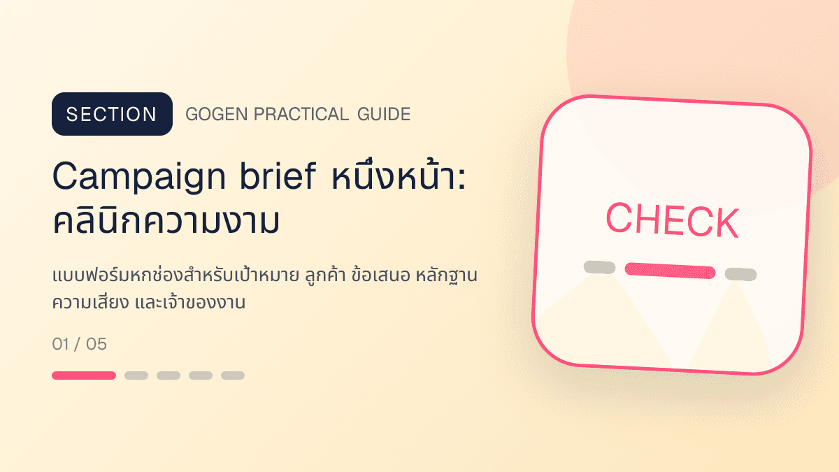 Campaign brief หนึ่งหน้าสำหรับคลินิกความงาม แสดงบริการดูแลผิวและหัตถการความงามในสไตล์สะอาด สงบ และให้ข้อมูลอย่างรับผิดชอบ