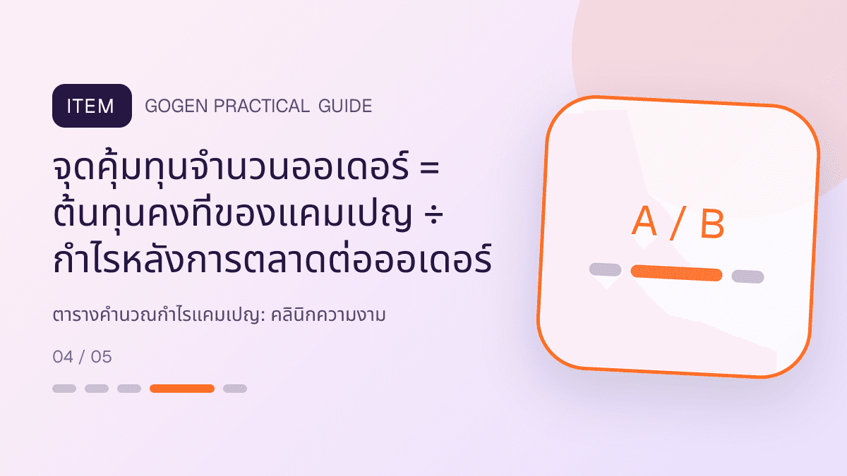 ตารางคำนวณกำไรแคมเปญสำหรับคลินิกความงาม แสดงบริการดูแลผิวและหัตถการความงามในสไตล์สะอาด สงบ และให้ข้อมูลอย่างรับผิดชอบ: จุดคุ้มทุนจำนวนออเดอร์ = ต้นทุนคงที่ของแคมเปญ ÷ กำไรหลังการตลาดต่อออเดอร์